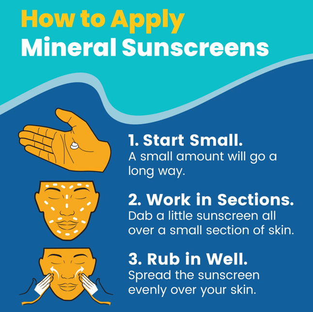 Stream2Sea Every Day Mineral Sunscreen 4 Kids