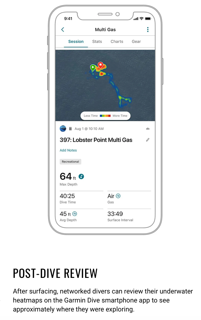Garmin Descent S1 Buoy