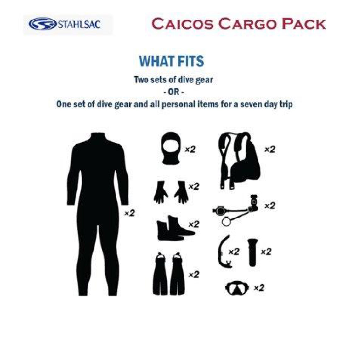 Stahlsac Caicos Cargo Pack compartments and zipper detail